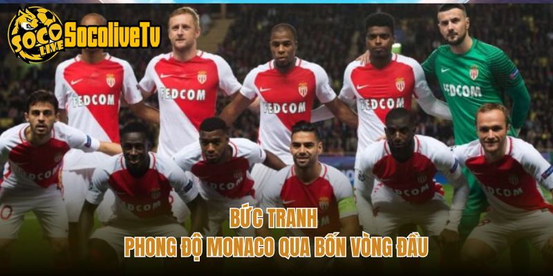 Bức tranh phong độ Monaco qua bốn vòng đầu