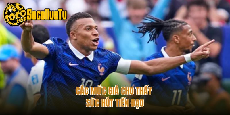 Các mức giá cho thấy sức hút tiền đạo