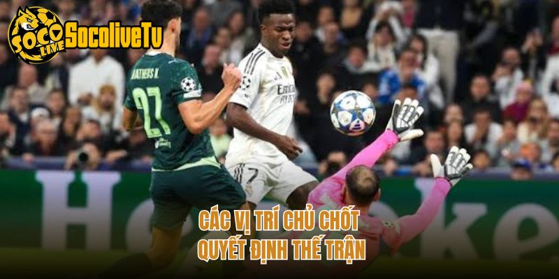 Các vị trí chủ chốt quyết định thế trận