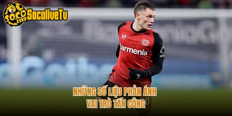 Những số liệu phản ánh vai trò tấn công