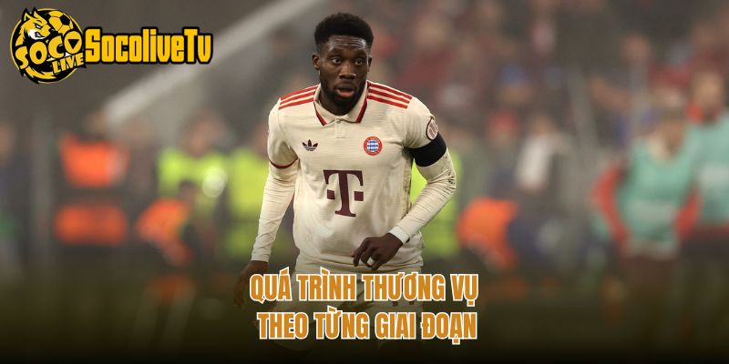 Quá trình thương vụ theo từng giai đoạn