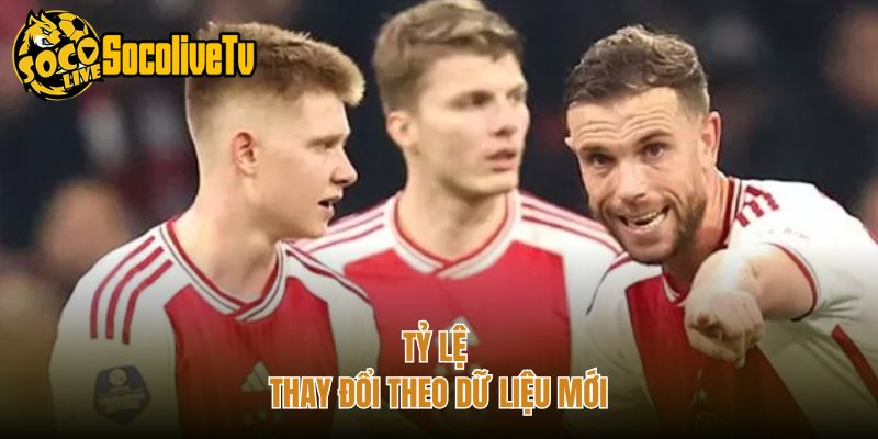 Tỷ lệ thay đổi theo dữ liệu mới